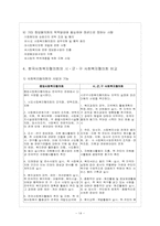 지역사회복지협의체와 지역사회복지협의회-14