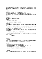 노인복지관의 문제점과 개선 발전방향(지역사회복지론)-18
