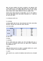 노인문제와_사회복지-10