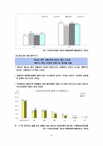 비행청소년가족에 대한서비스의 문제점과 개선방향(가족복지론)-8