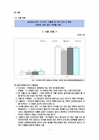 비행청소년가족에 대한서비스의 문제점과 개선방향(가족복지론)-9