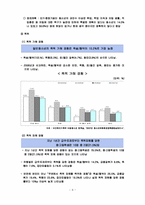 비행청소년가족에 대한서비스의 문제점과 개선방향(가족복지론)-10