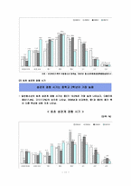 비행청소년가족에 대한서비스의 문제점과 개선방향(가족복지론)-13