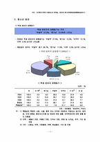 비행청소년가족에 대한서비스의 문제점과 개선방향(가족복지론)-14