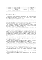 학교사회사업특성조사(아동복지론)-6