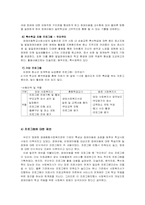 학교사회사업특성조사(아동복지론)-12
