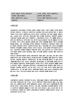 사회복지의 관한 용어정리와 나는 어떤 사회복지사가 되고 싶은가-3