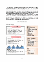 지역사회복지협의체 활성화 방안-8
