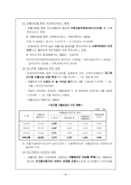 지역복지 자활사업의 현황과 과제-20