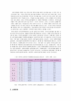 외국인_노동자_문제-10