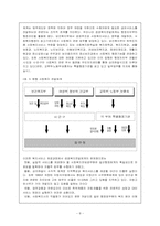 지역사회복지협의체의 개념과 발전배경-8
