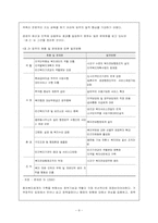 지역사회복지협의체의 개념과 발전배경-9
