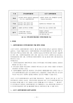 지역사회복지협의체의 개념과 발전배경-19