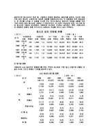 청소년 비행의 원인과 예방대책-4