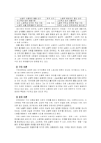 외국인 근로자와 우리나라의 복지제도(사회보장론)-3