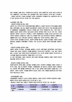 성차별의 대책 레포트-8