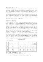 모자가정 레포트-4