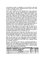환경문제 레포트-10