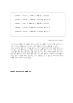 지하철 범죄의 실태분석 및 대응방안-8