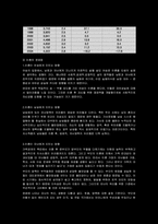 이혼문제 레포트-4