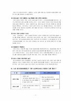 노인 장기요양보험-7