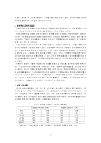 산업재해보상보험제도-7