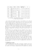산업재해보상보험제도-9