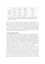 산업재해보상보험제도-13