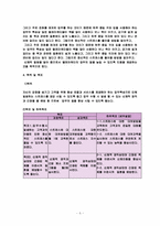 텔레마케터직무스트레스프로그램-5