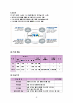 텔레마케터직무스트레스프로그램-6