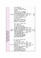 텔레마케터직무스트레스프로그램-8