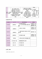 텔레마케터직무스트레스프로그램-10