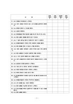 텔레마케터직무스트레스프로그램-13