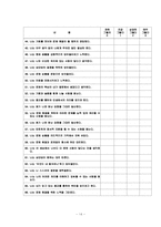 텔레마케터직무스트레스프로그램-14
