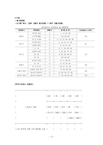 텔레마케터직무스트레스프로그램-15
