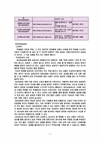 현 상담실 문제의 개선방안-6