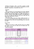 현 상담실 문제의 개선방안-9