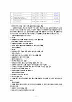 현 상담실 문제의 개선방안-11