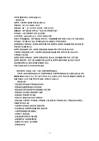 현 상담실 문제의 개선방안-14