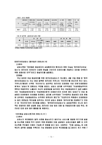 현 상담실 문제의 개선방안-16