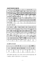 현 상담실 문제의 개선방안-17
