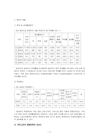 장애인복지 서비스의 관한 문제점 및 개선방향-6