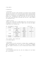 장애인복지 서비스의 관한 문제점 및 개선방향-10