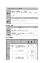 지역사회복지실천 독거노인을 위한 생활지원 프로그램-3