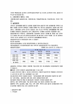한국의 고용보험-5