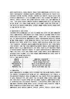외국의 소득보장(발표)-7