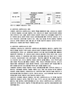 외국의 소득보장(발표)-12