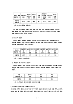 가정폭력에 대한 해결책 및 대안-11