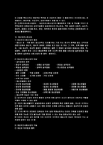 사회복지분야론의 특성과 주요내용-14