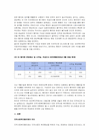 지역사회복지협의체 의미와 과제-5